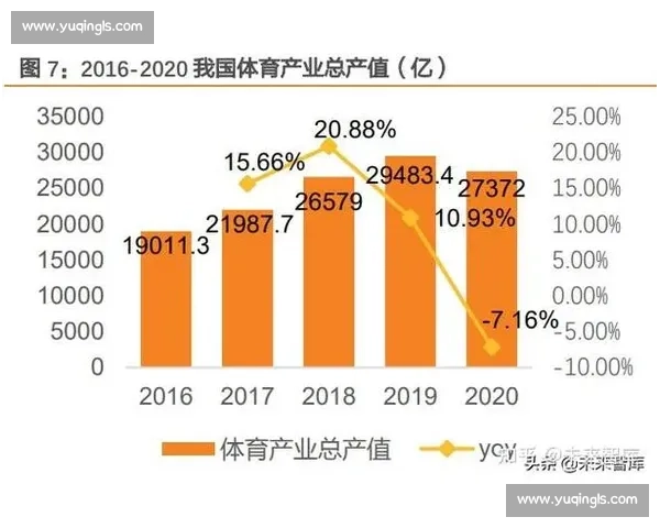 打造高效协作体系实现体育团队整体目标优化发展