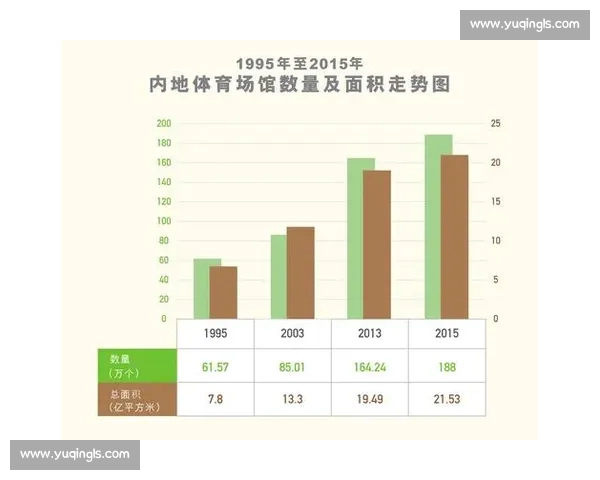 体育文化环境对城市发展与社会文明建设的深远影响研究 体育文化环境对城市发展与社会文明建设的深远影响研究