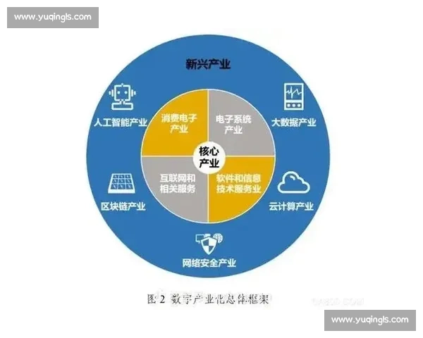 体育竞技新时代：科技与创新引领未来发展趋势