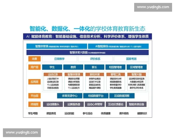 新时代基础教育阶段学校体育教育质量协同提升机制与评价体系研究 新时代基础教育阶段学校体育教育质量协同提升机制与评价体系研究