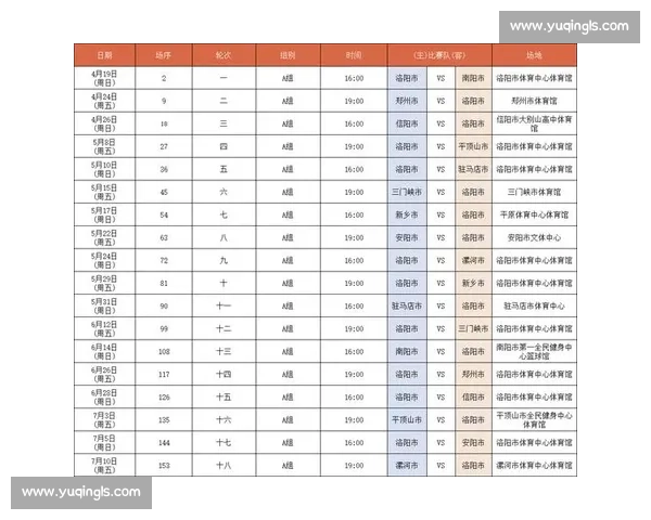 全面解析年度重要体育赛事赛程安排与观赛指南