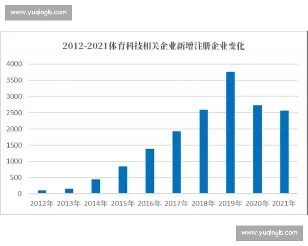 基于智能数据分析的体育训练效果实时监控与优化研究